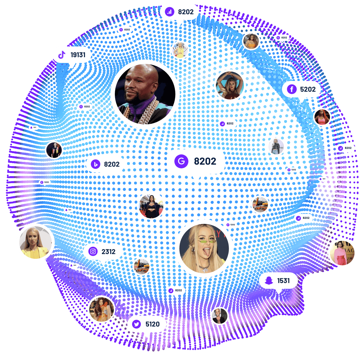 Digital marketing & development agency