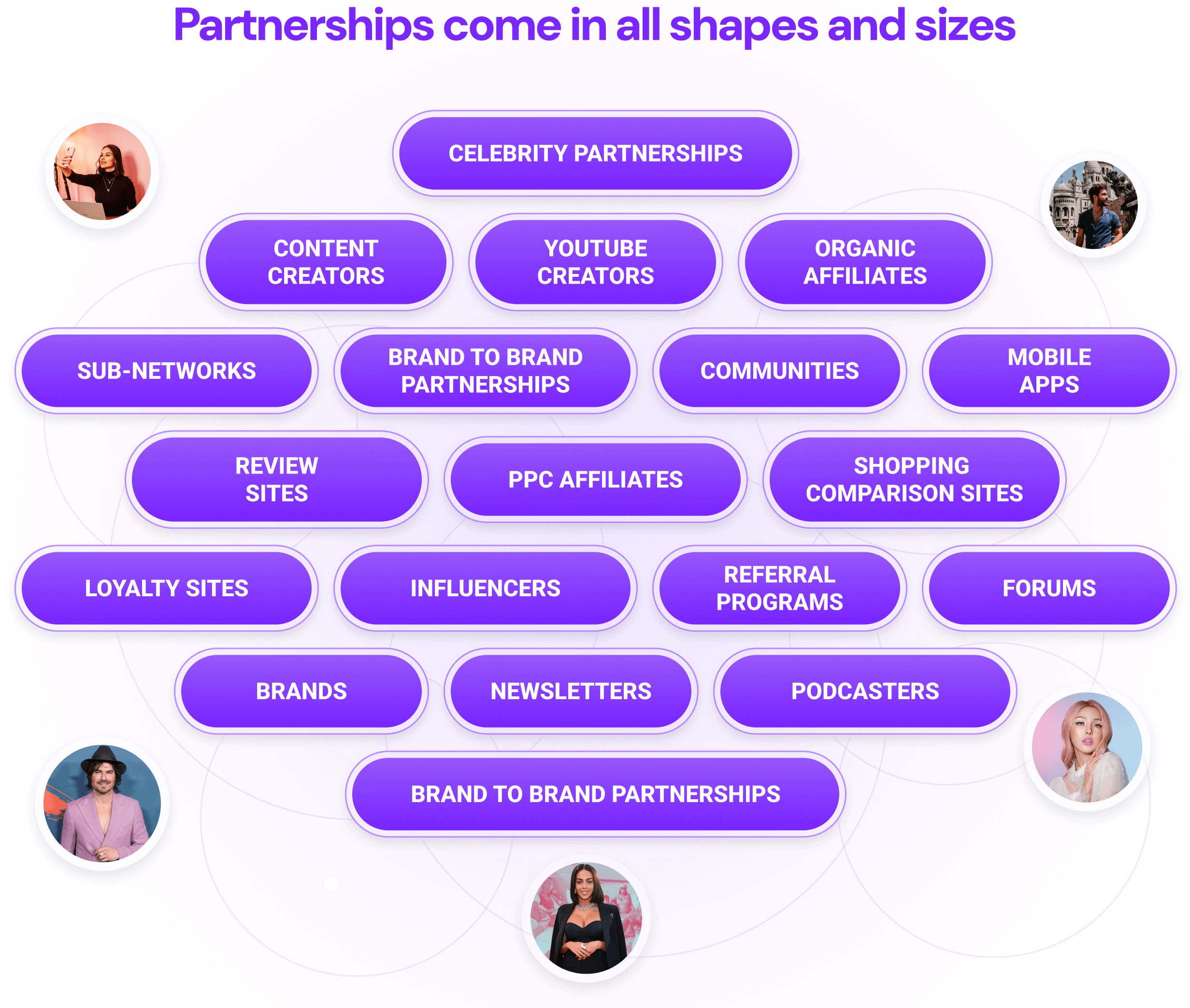 how-we-work-affiliate-