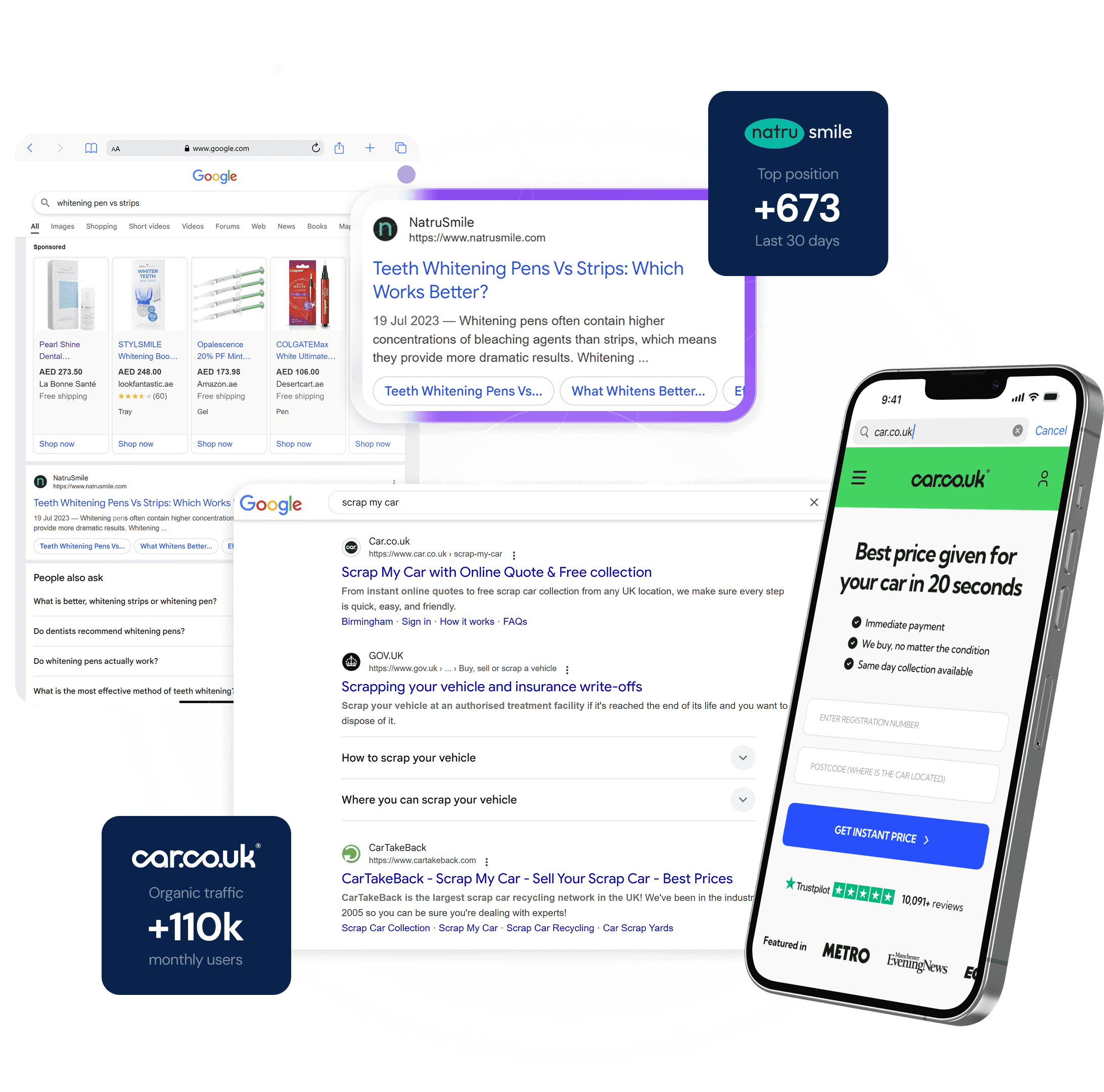 expert seo agency for local & international brands