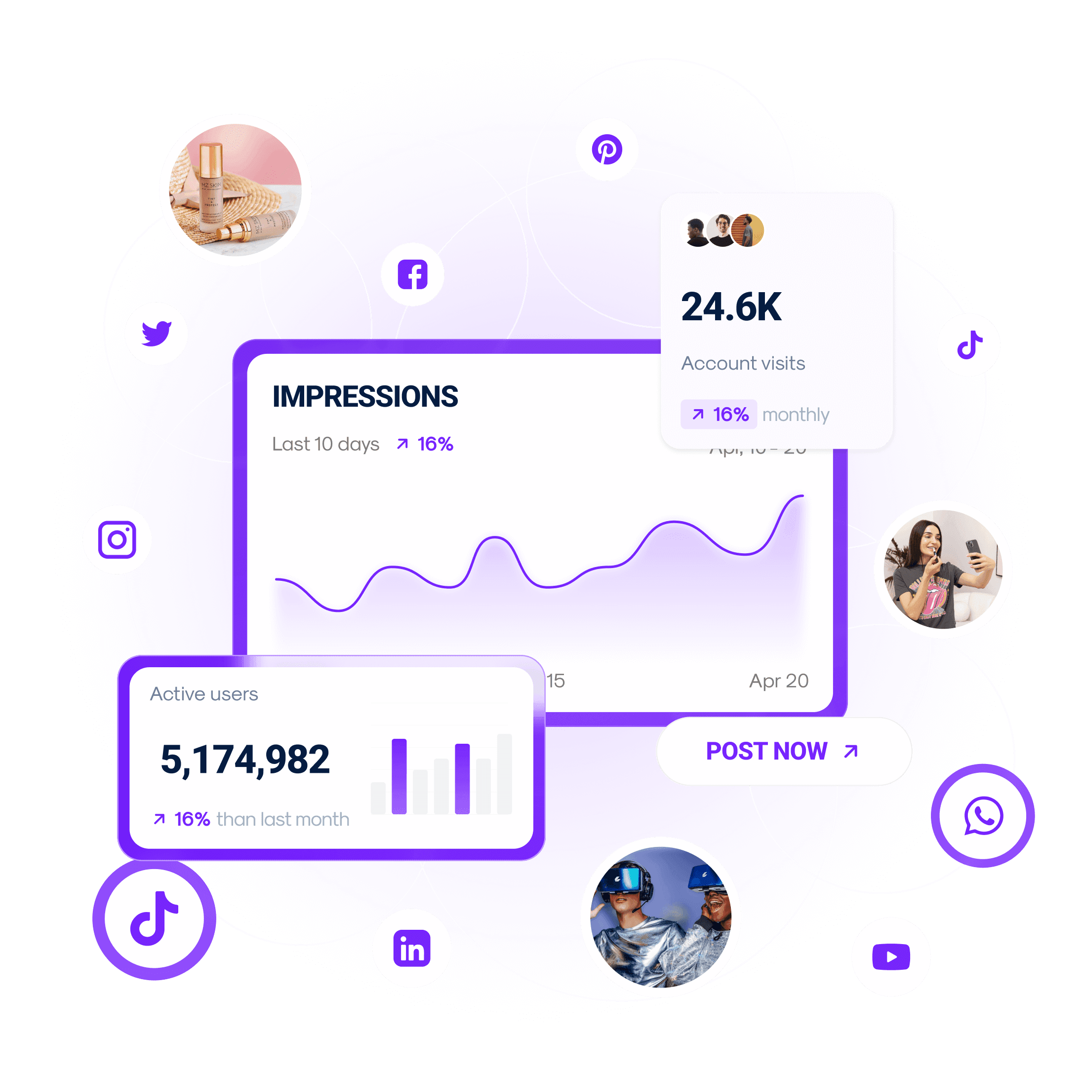 celebrity marketing, social, seo & paid search experts