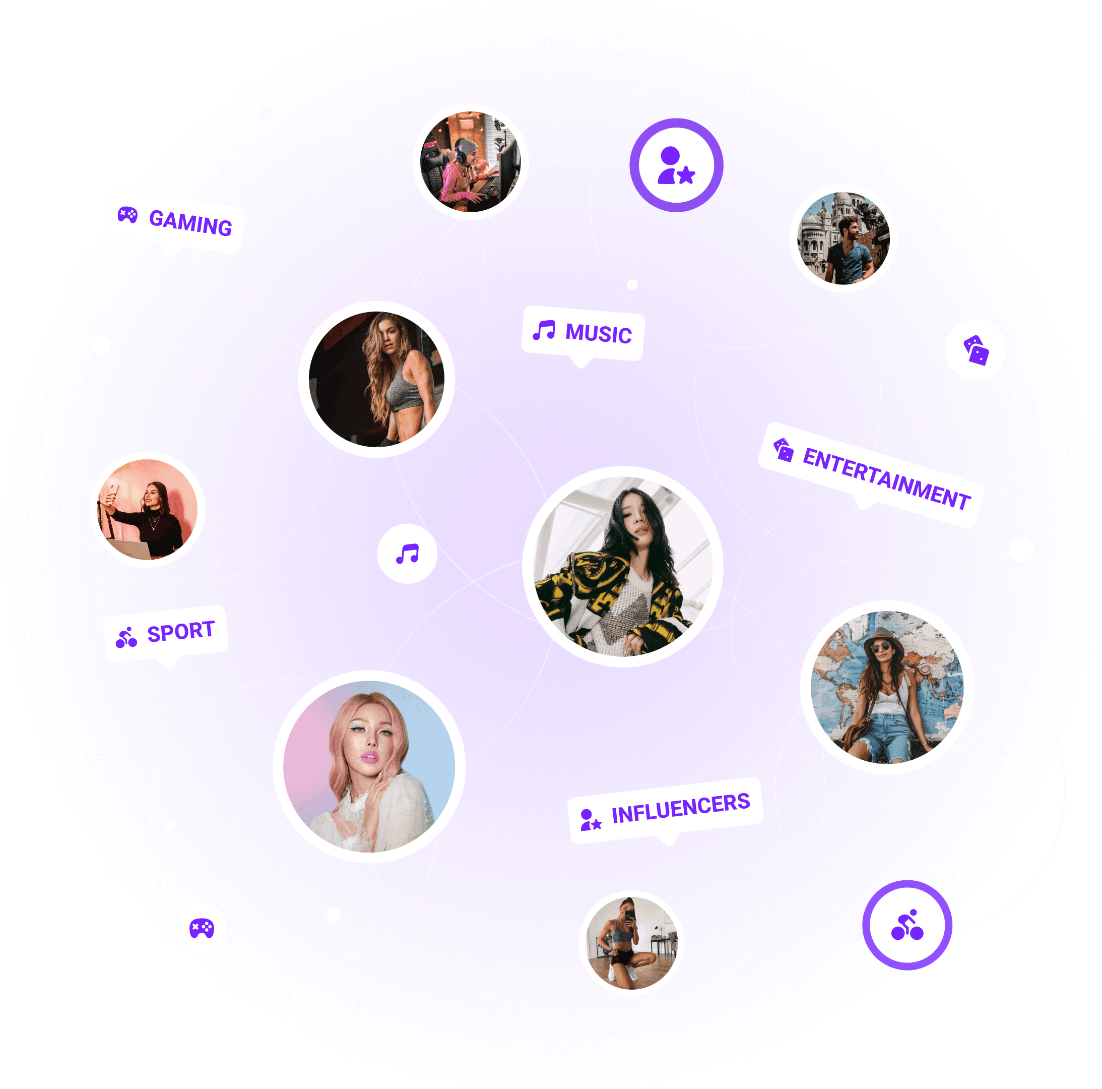 international talent management agency